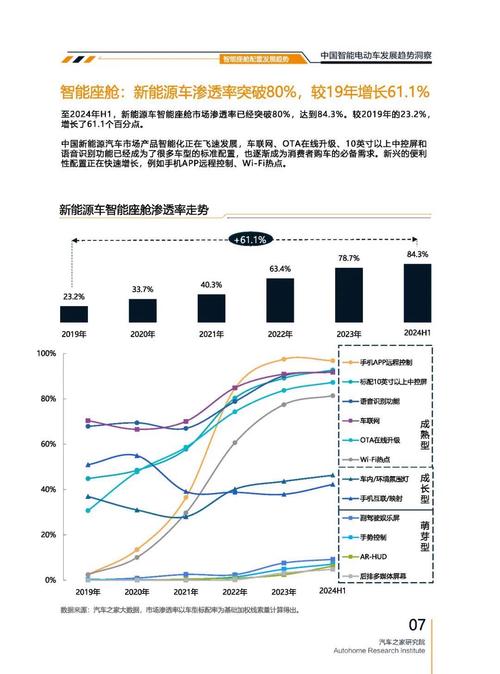 深圳盐田区维驰祥企业管理咨询起亚对未来市场的预测，名爵汽车品牌文化的传播